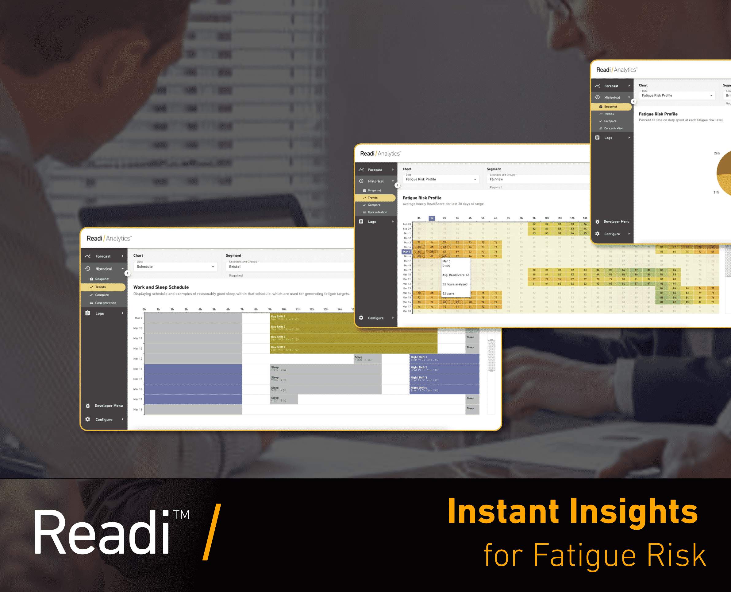 Instant Insights automated fatigue modeling tool for health and safety