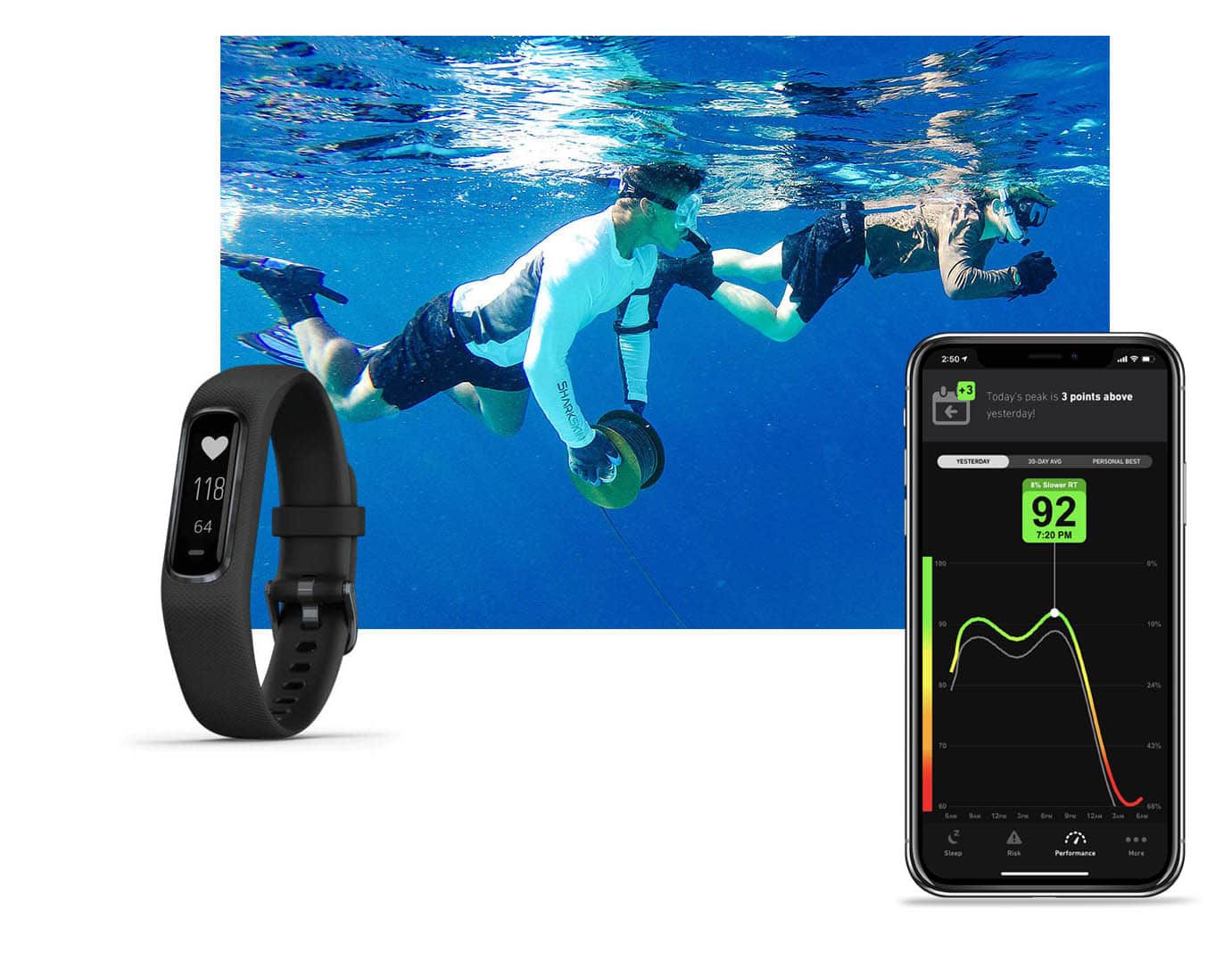 ReadiWatch and Readi One app for Elite Sports