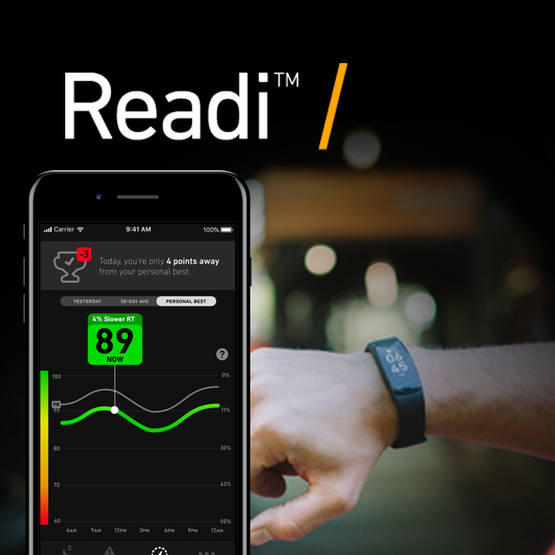 Readi fatigue management app and ReadiWatch