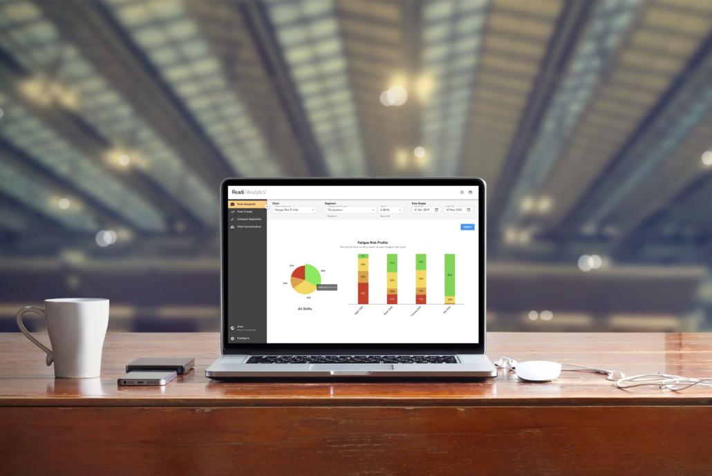 ReadiAnalytics
