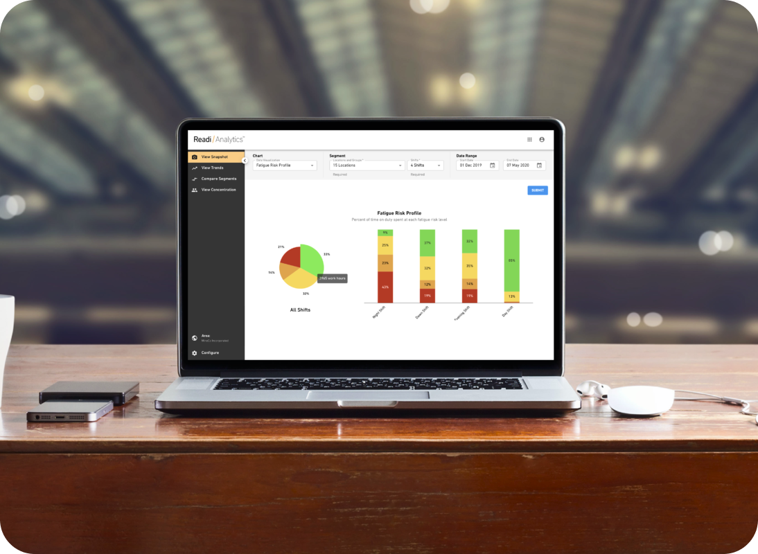 readinanalytics 